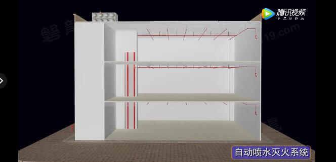 5分钟，秒懂自动喷水灭火系统！(3D分解)