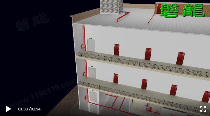 3分钟，秒懂室内消火栓系统！(3D分解)