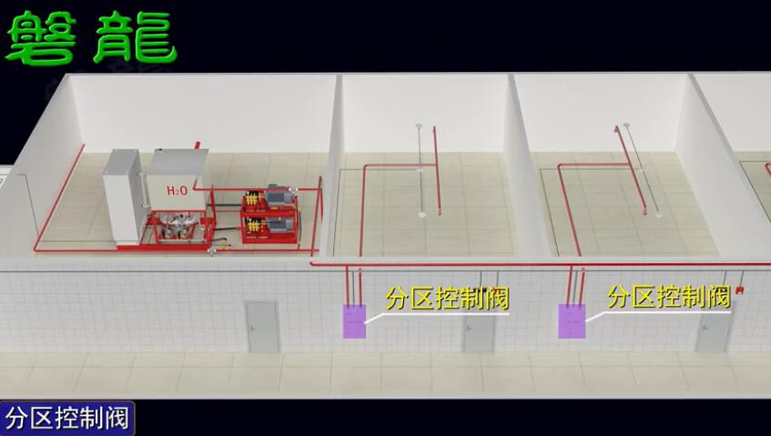 开式细水雾灭火系统（3D）