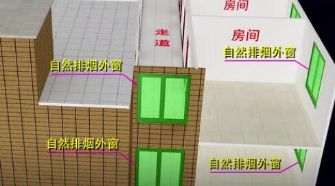 3分钟，秒懂防排烟系统！(3D分解)